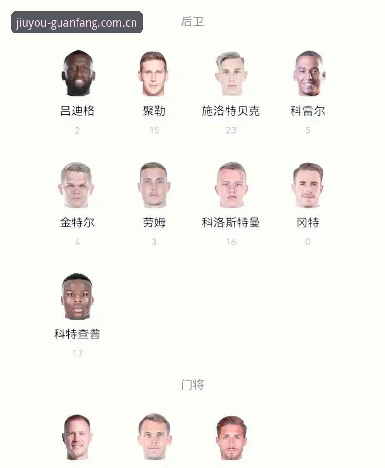 诺伊尔回归 vs 卡尔入围：德国队世界杯名单新老对比，九游体育App怎么下载更高效？